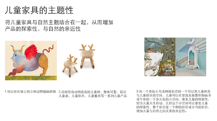 儿童家居空间产品前期概念设计