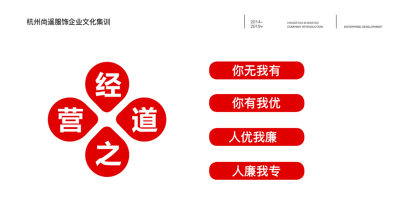 企业宣传培训ppt（图ZMTUwOTgxNDYw） - PPT/Keynote - 站酷设计师shi_neyang_ok原创素材 - 站酷ZCOOL