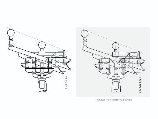 斗拱線稿繪制（個(gè)人主頁-ZNDc3NDAzMDg=） - 圖案 - 站酷設(shè)計(jì)師翟小銳原創(chuàng)素材 - 站酷ZCOOL