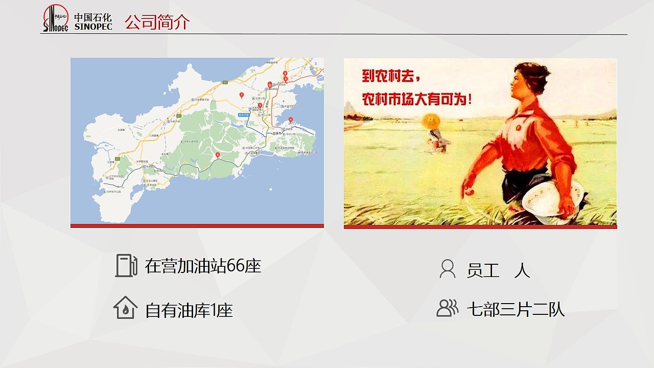 中国石化加油站（图ZOTE5MDIwNTY=） - PPT/Keynote - 站酷设计师bottle113原创素材 - 站酷ZCOOL