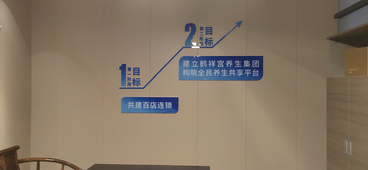 2021年部分作品展示（图ZMjg1MTU3Mzgw） - 品牌 - 站酷设计师小小HU原创素材 - 站酷ZCOOL