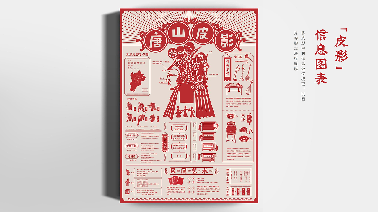 唐山非遗信息图表设计（图ZMjE4MDIzMDcy） - 信息图表 - 站酷设计师又一SYO原创素材 - 站酷ZCOOL