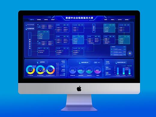 可视化大屏——数据中台全链路监控_2021.04（个人主页-ZNTIyNjY4NjA=） - 其他UI - 站酷设计师耿耿先生原创素材 - 站酷ZCOOL