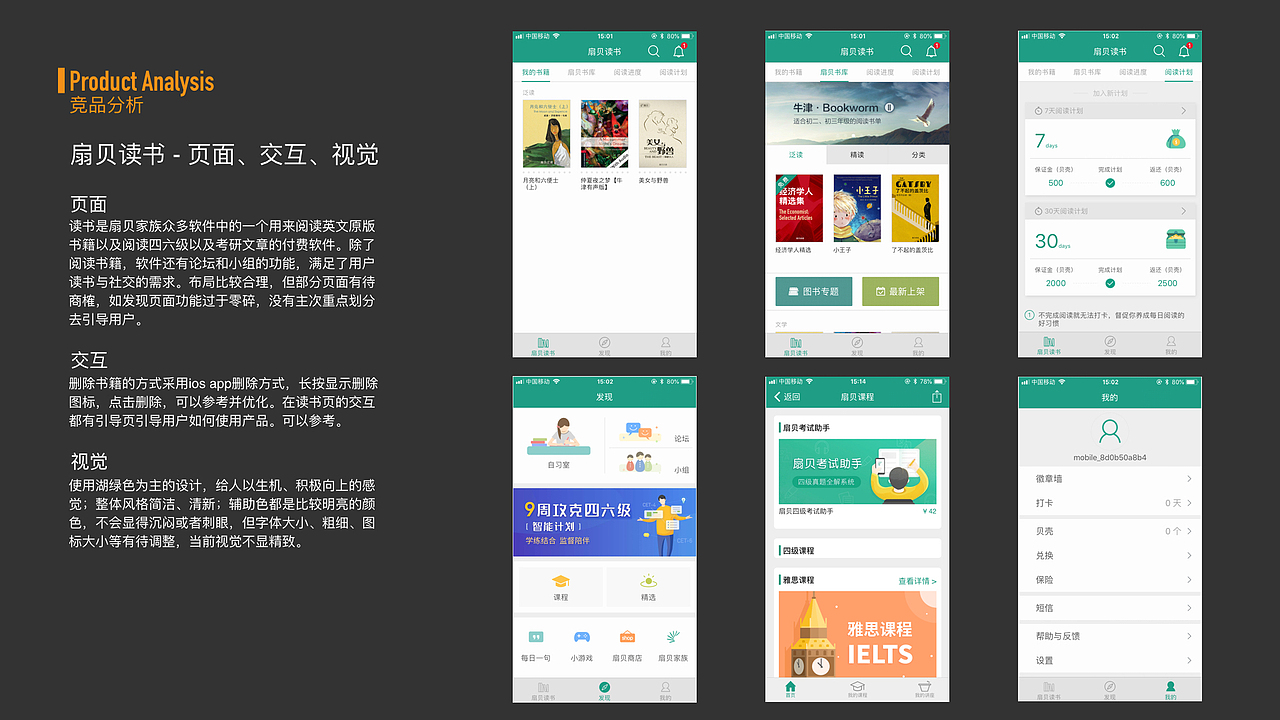 作品集（图ZMTE0MzY5Mjc2） - 交互/UE - 站酷设计师小白two小白原创素材 - 站酷ZCOOL