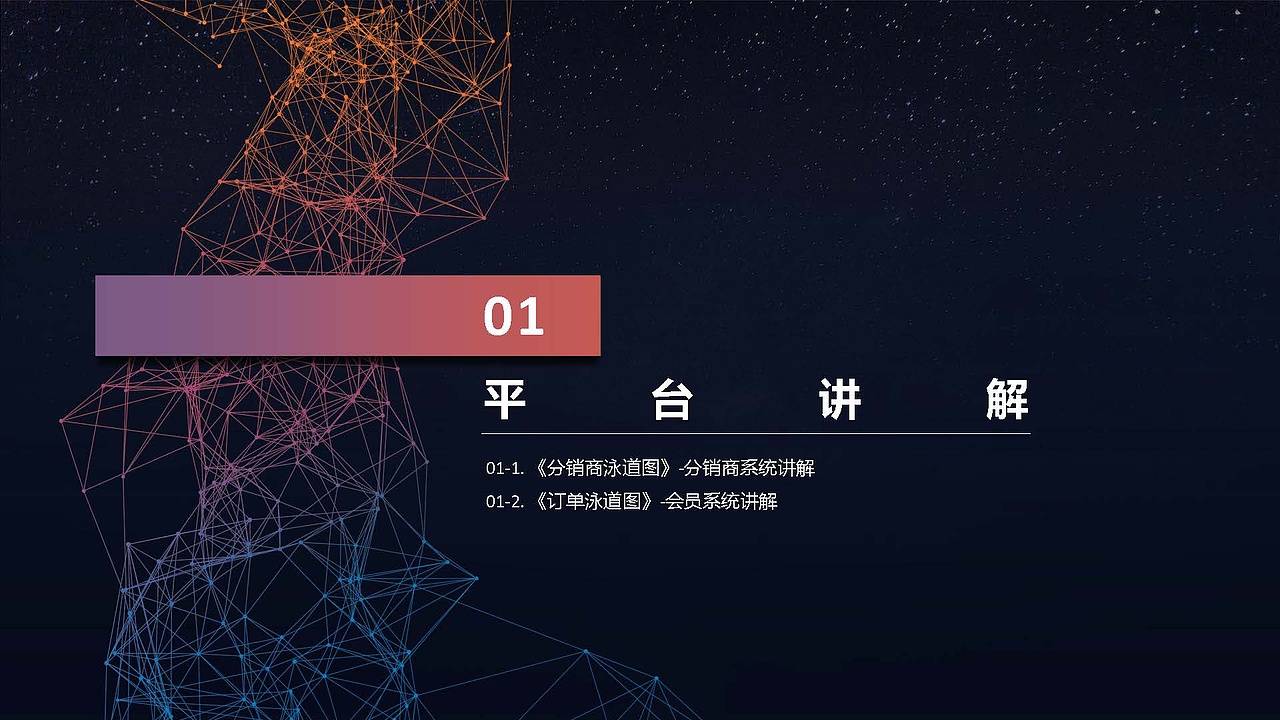 【PPT策划制作】这个时代变了！（分销商培训PPT）（图ZMjk0MTYyOTMy） - PPT/Keynote - 站酷设计师冉广玺原创素材 - 站酷ZCOOL