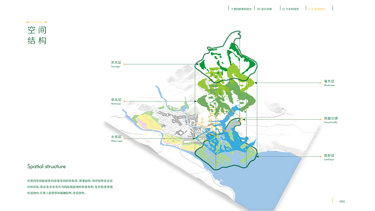 《weave°十里四香景观设计》(设计部分)——中国地质大学(武汉) 谭嘉铭 #青春答卷2014#