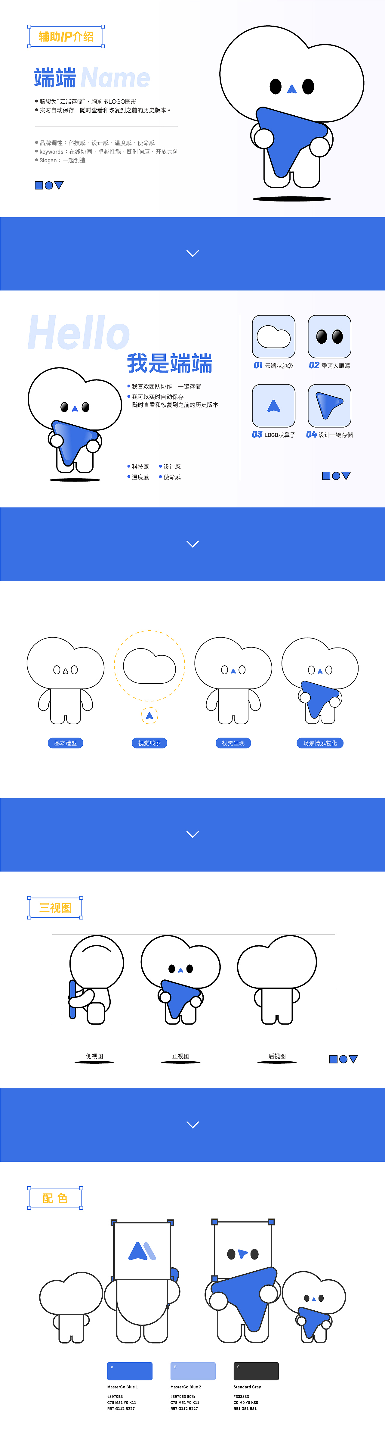 MasterGo IP设计 | 框框＆端端（图ZMzA1MzQ5NTky） - IP形象 - 站酷设计师黏力仁原创素材 - 站酷ZCOOL