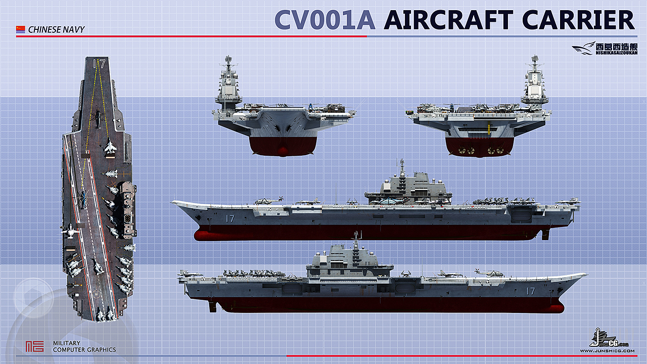 中国国产航母cv17想定