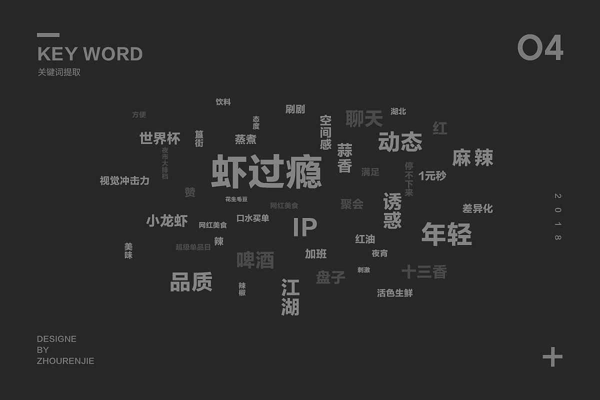 【设计师RJ】虾过瘾大IP强势出道