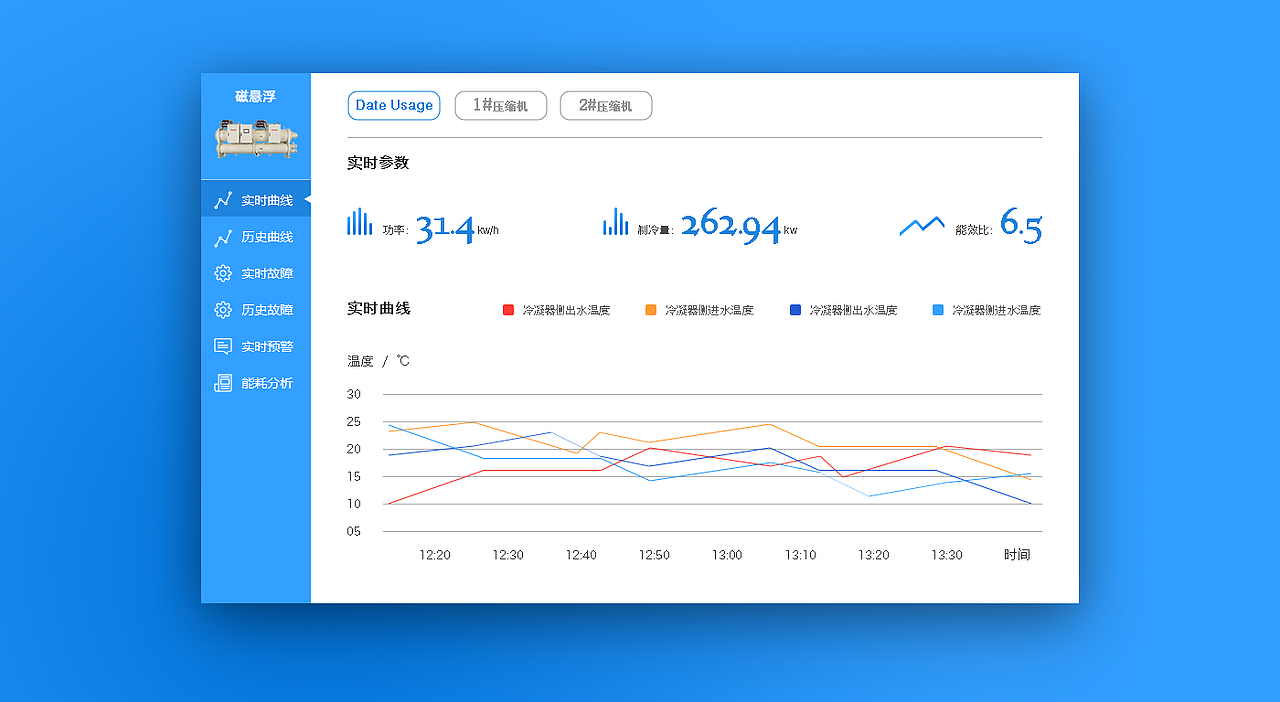 中央空调云服务数据网站