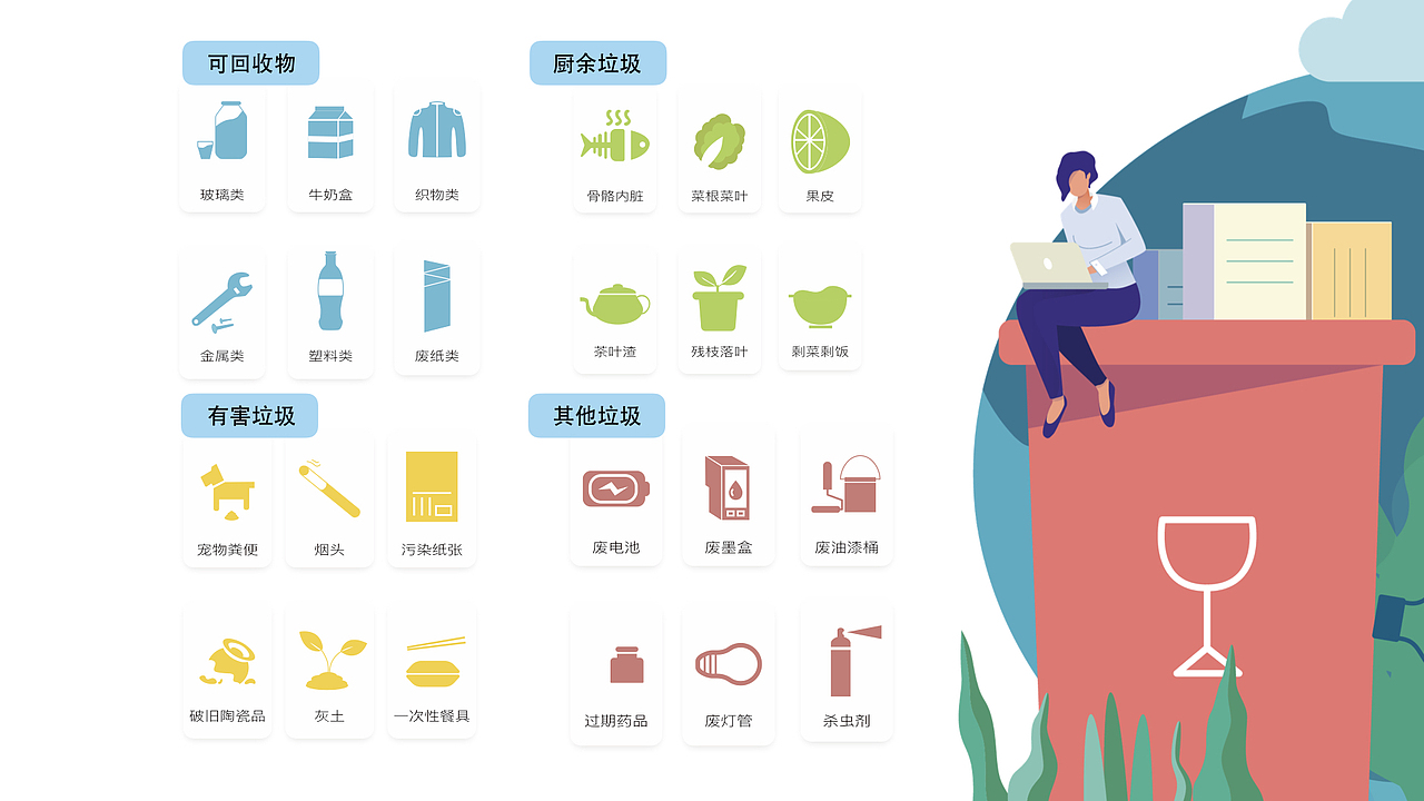 垃圾分类小助手提案（图ZMTY3NjA4MDcy） - APP界面 - 站酷设计师南风Neko原创素材 - 站酷ZCOOL