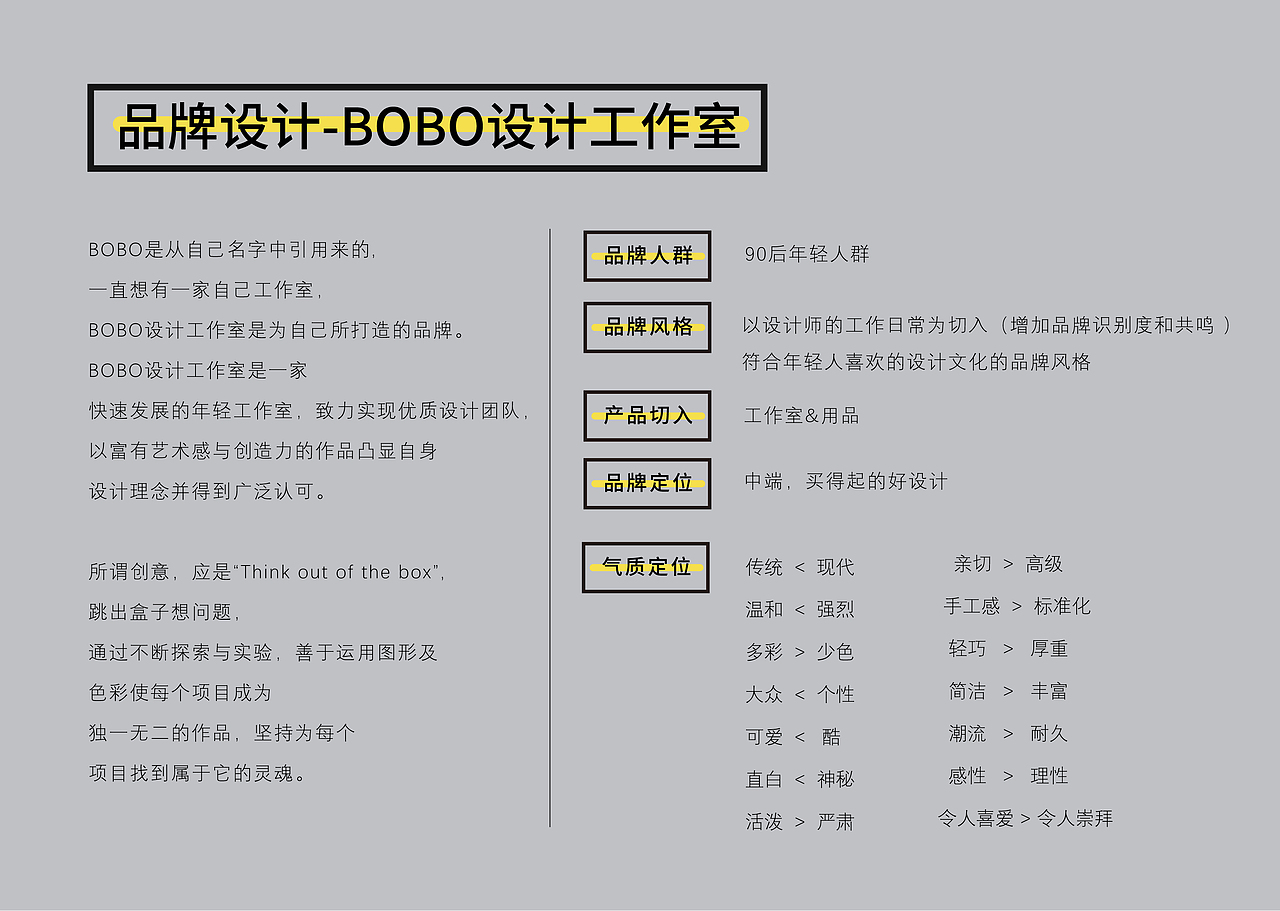 平面设计作品集（图ZMjUwODk0Mjky） - 书籍/画册 - 站酷设计师波波奶lv原创素材 - 站酷ZCOOL