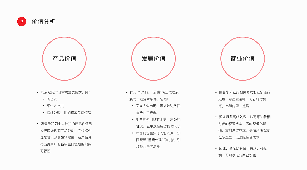 交互设计作品集（图ZMTE4NjMyNDAw） - 人机交互 - 站酷设计师一杯厨艺原创素材 - 站酷ZCOOL