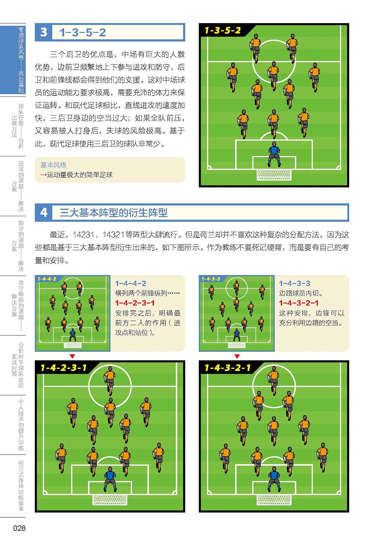 书名图解荷兰足球战术基础训练120项