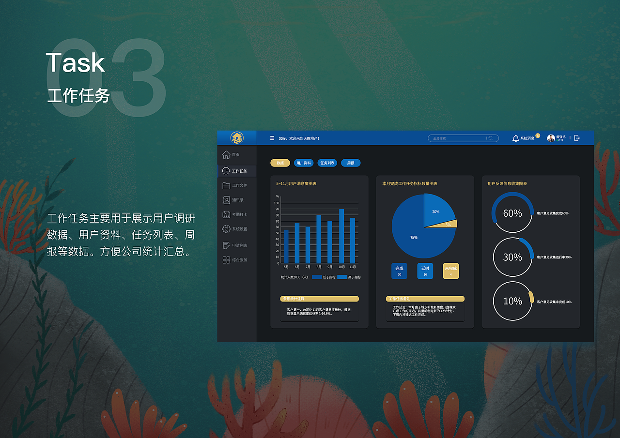 2020作品集展示（图ZMjAzODUzNTUy） - 其他UI - 站酷设计师你什么时候来啊原创素材 - 站酷ZCOOL