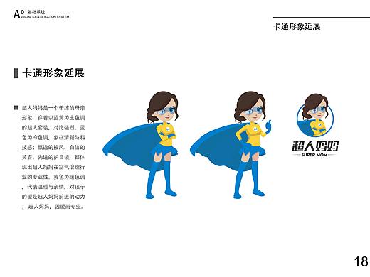 超人妈妈品牌VIS