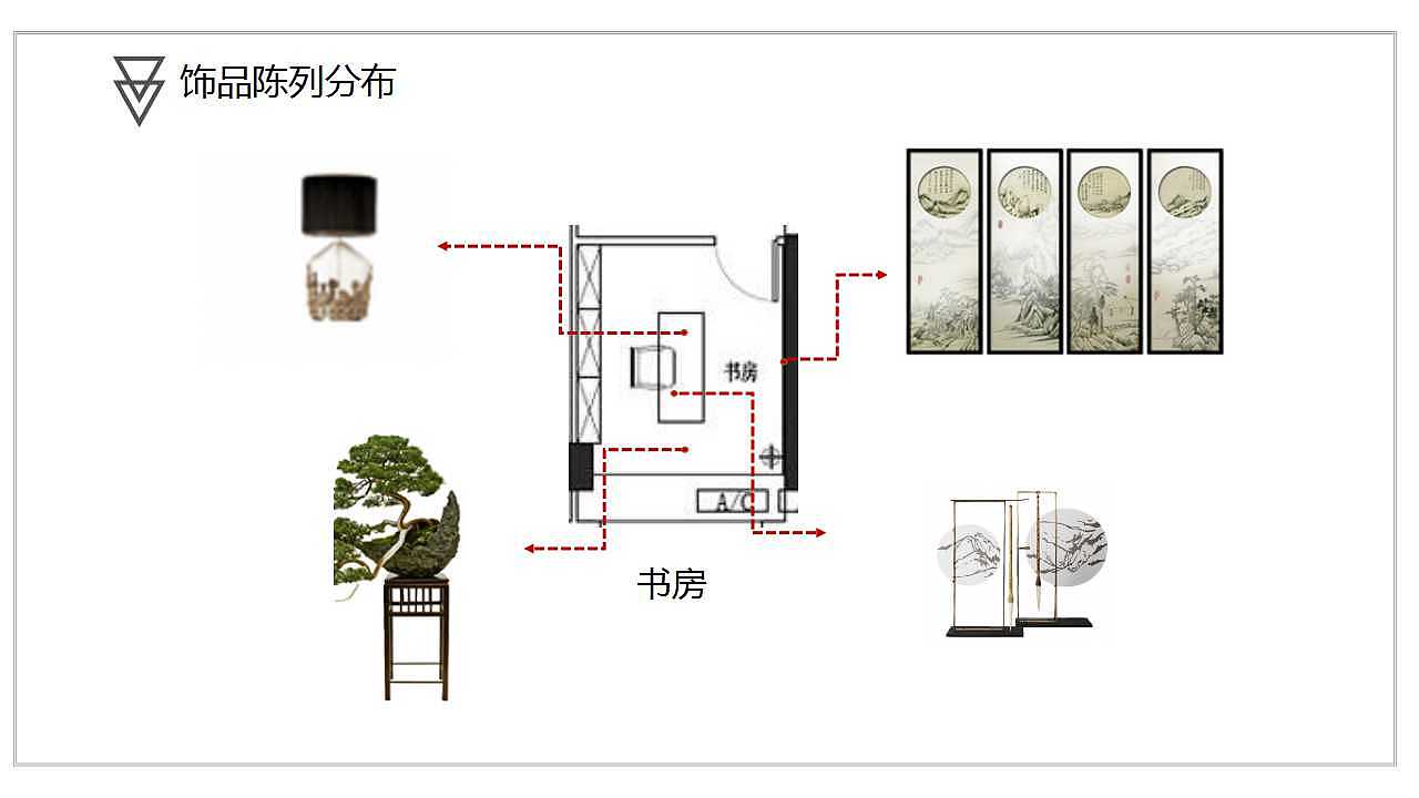 新中式软装设计方案一组