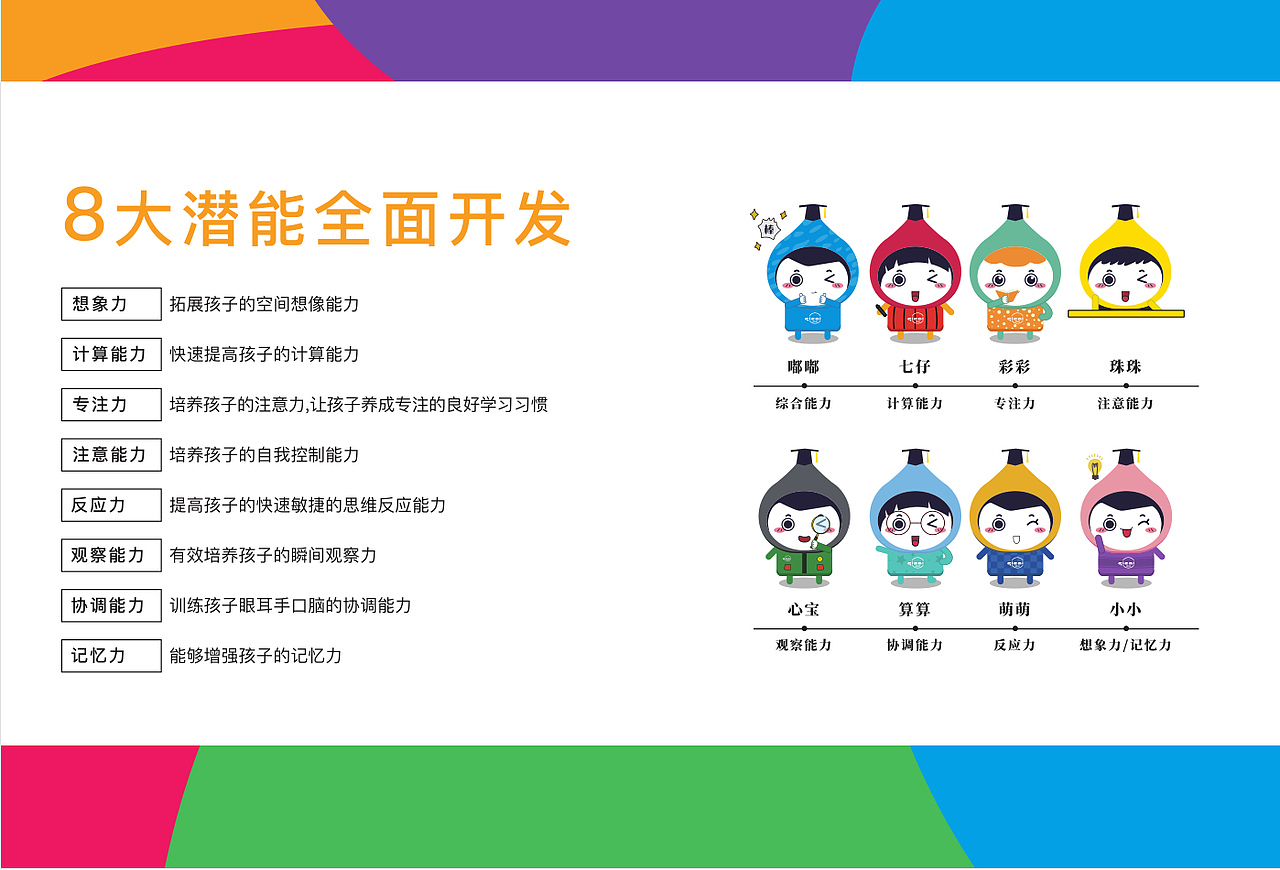 七彩family IP形象（图ZMjM0NzY0MDAw） - IP形象 - 站酷设计师GD菲儿原创素材 - 站酷ZCOOL