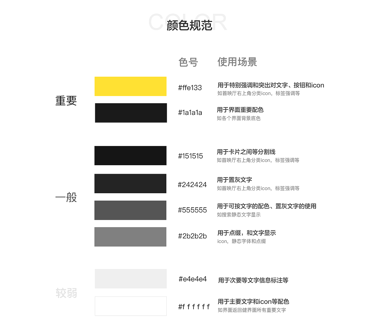 欢喜首映APP移动端设计规范（图ZMTgzOTU2NjE2） - APP界面 - 站酷设计师寒东原创素材 - 站酷ZCOOL