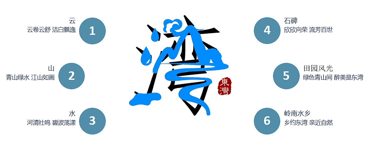 粤港澳大湾区美丽乡村设计大赛（荣获三等奖）（图ZMTUyMDA5NzA4） - Logo - 站酷设计师亲爱的璋璋原创素材 - 站酷ZCOOL
