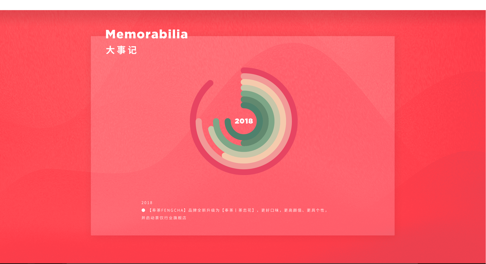 网页设计/九龙玖餐饮品牌管理官网/将就官网/加盟网站