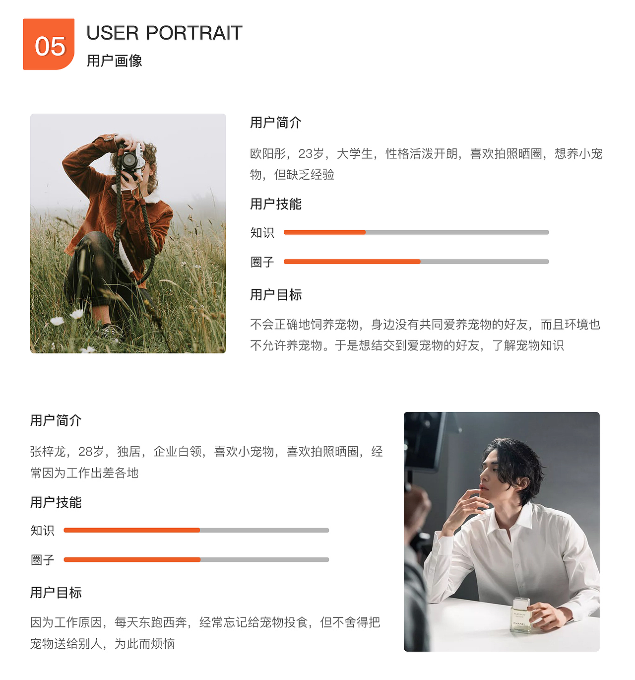 爱宠社小程序（图ZMjI3ODAyNjgw） - APP界面 - 站酷设计师柚子鸭梨原创素材 - 站酷ZCOOL