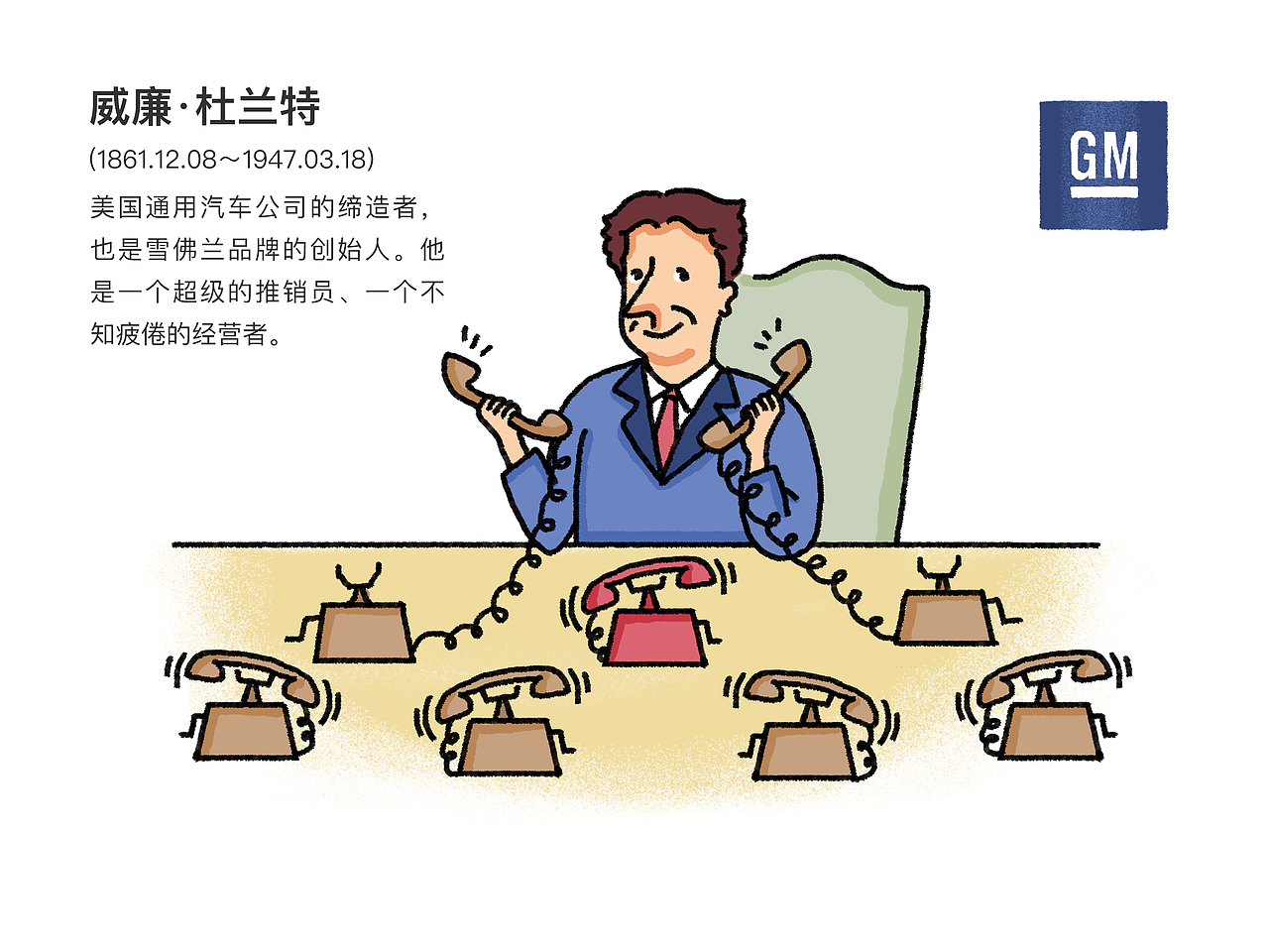 汽车业大佬插画