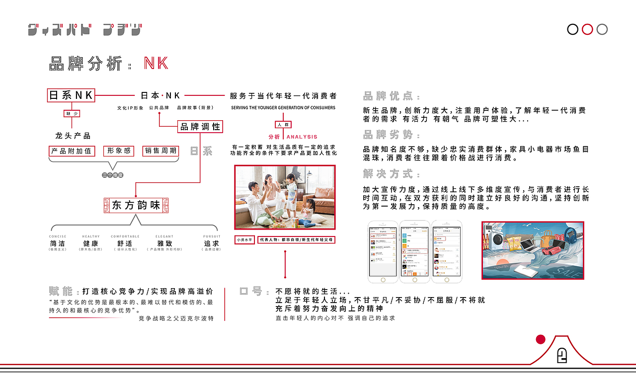 品牌NK日系化设计方案