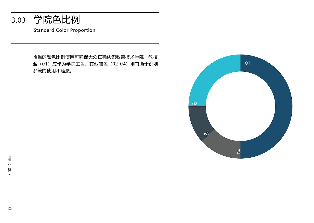 关于教育技术学院的品牌手册规范（图ZMjE2NDc2MjA4） - 品牌 - 站酷设计师空洞洞洞的灵原创素材 - 站酷ZCOOL