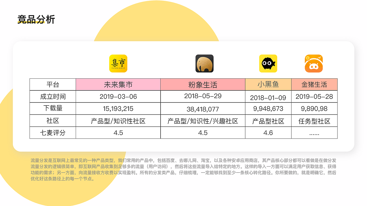 2018-2019年个人作品集（图ZMTg3NzA5MjAw） - APP界面 - 站酷设计师黒木_原创素材 - 站酷ZCOOL