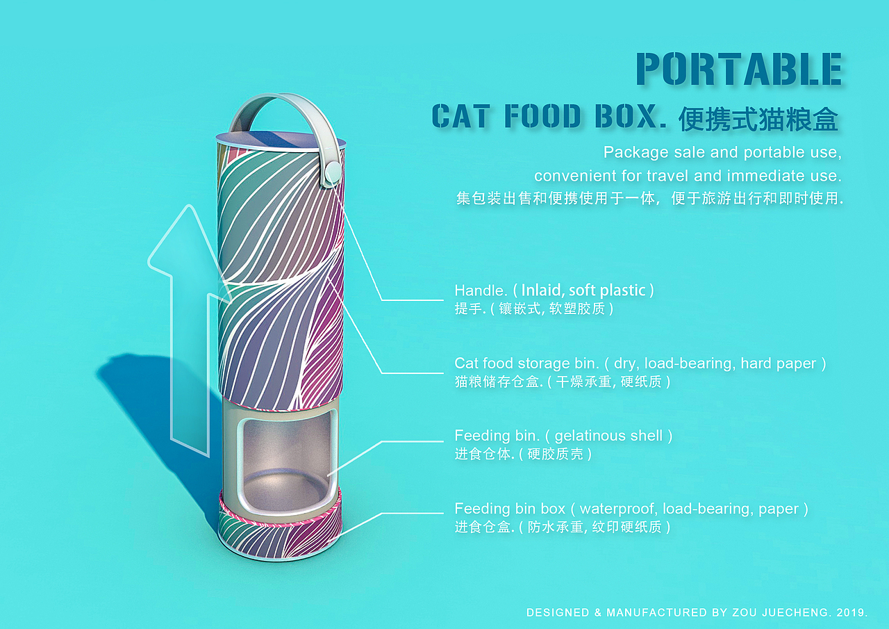 便携式猫粮盒 包装可重复式利用（图ZMjAwNDYxNDgw） - 生活用品 - 站酷设计师德了个安原创素材 - 站酷ZCOOL