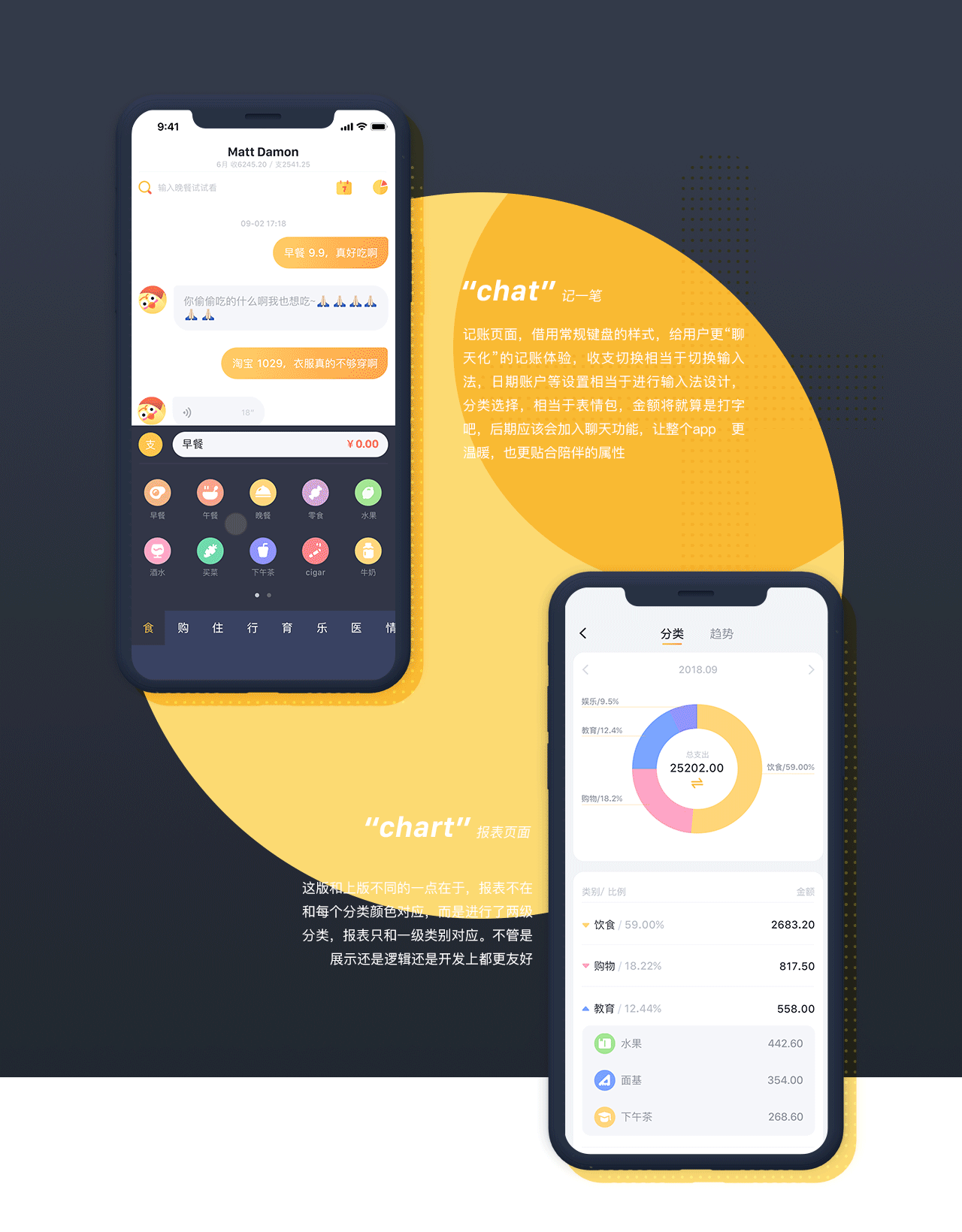 2018整理-记账app-2（图ZMTMwNTkzNTI0） - APP界面 - 站酷设计师圆周率有理原创素材 - 站酷ZCOOL