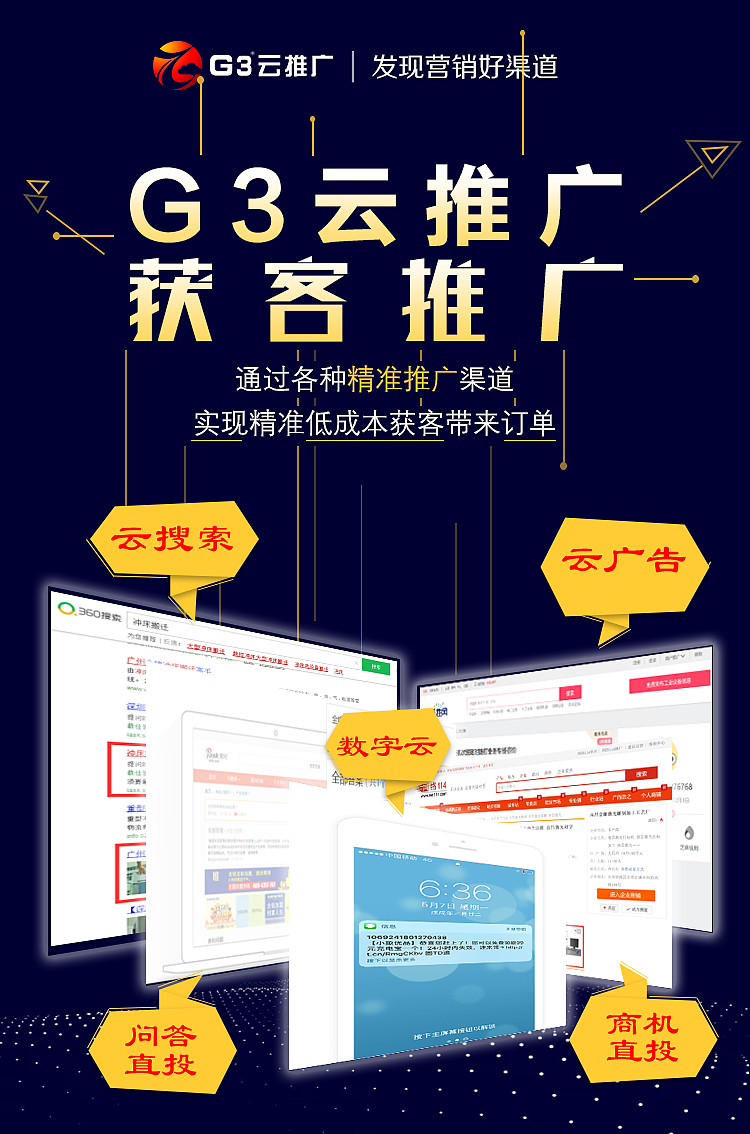 网络营销宣传海报
