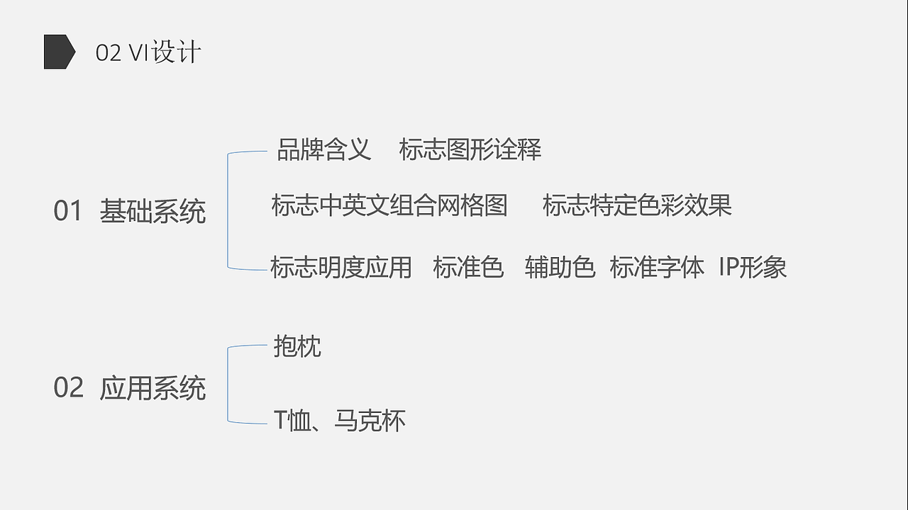2020 主题形象设计（图ZMTg5Njc3Nzc2） - 宣传物料 - 站酷设计师Hyacinth珞菲原创素材 - 站酷ZCOOL