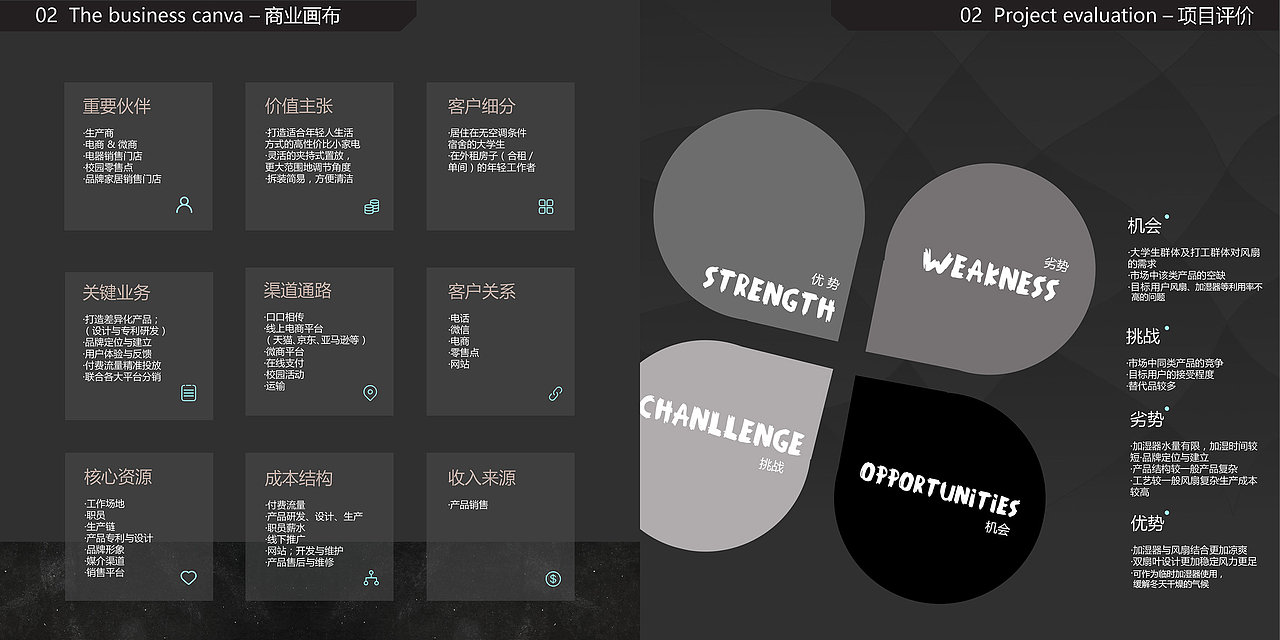 产品价值重构（图ZMTk5MzQ1MjQ0） - 生活用品 - 站酷设计师Nganyulee原创素材 - 站酷ZCOOL