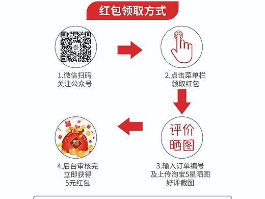 卡片