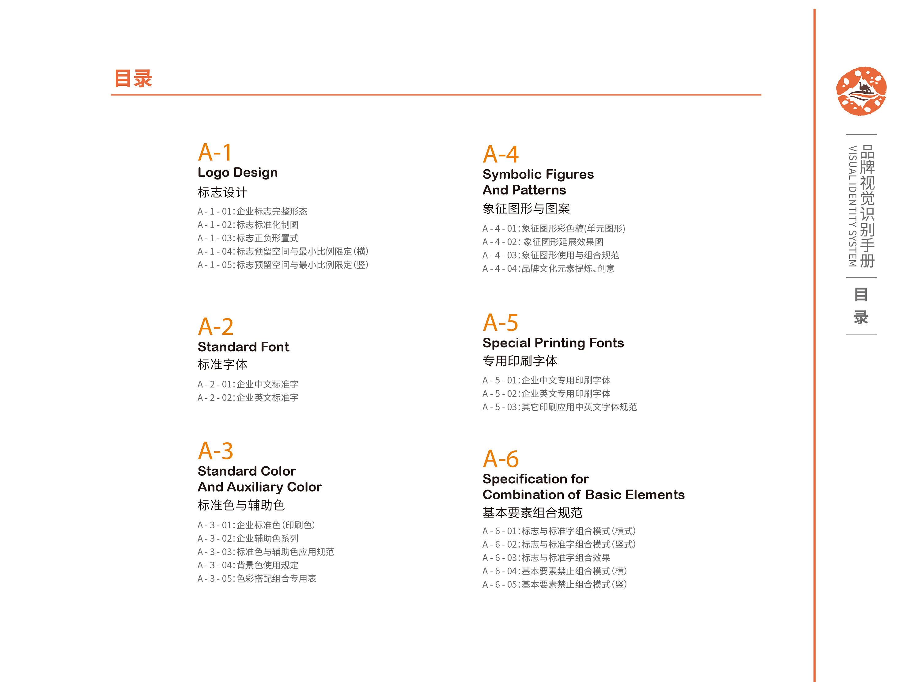 餐饮类vi设计-部分文件