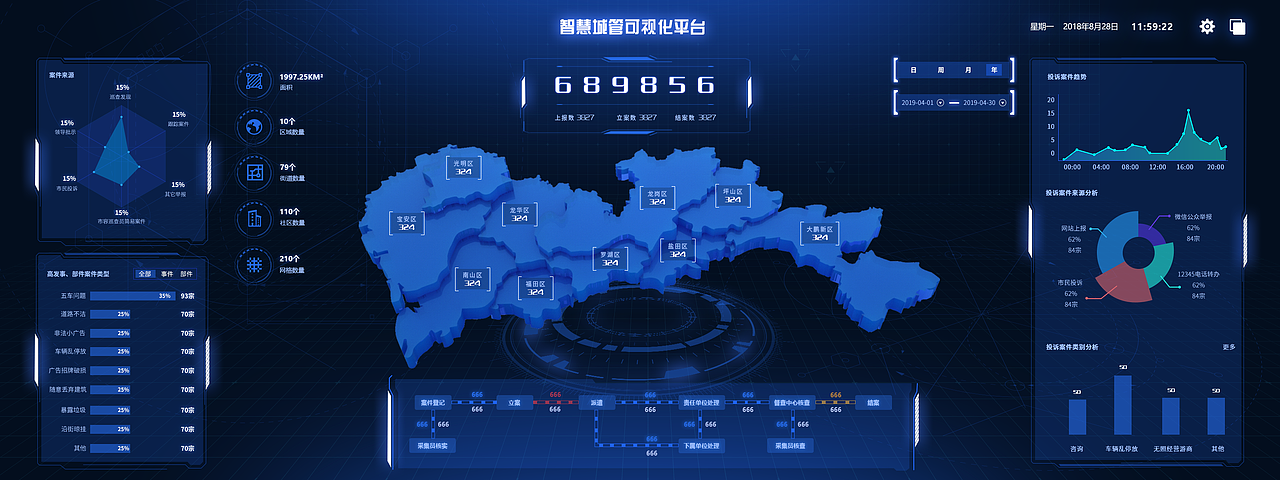 《大数据分析》（图ZMTU3NTA1MTQ0） - 其他UI - 站酷设计师DarcyX原创素材 - 站酷ZCOOL