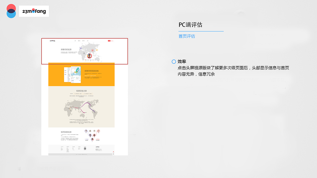 一款医疗的交互作品（图ZODE1NTc4NjA=） - 交互/UE - 站酷设计师奋斗只为未来原创素材 - 站酷ZCOOL