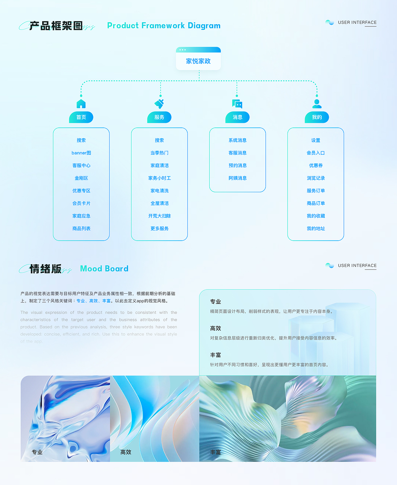 2024UI作品集（求职中）（图ZMzYzMjM3NTIw） - APP界面 - 站酷设计师蘸糖糖原创素材 - 站酷ZCOOL