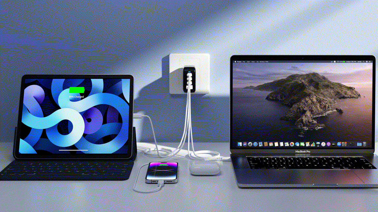 100W USB C GaN Charger