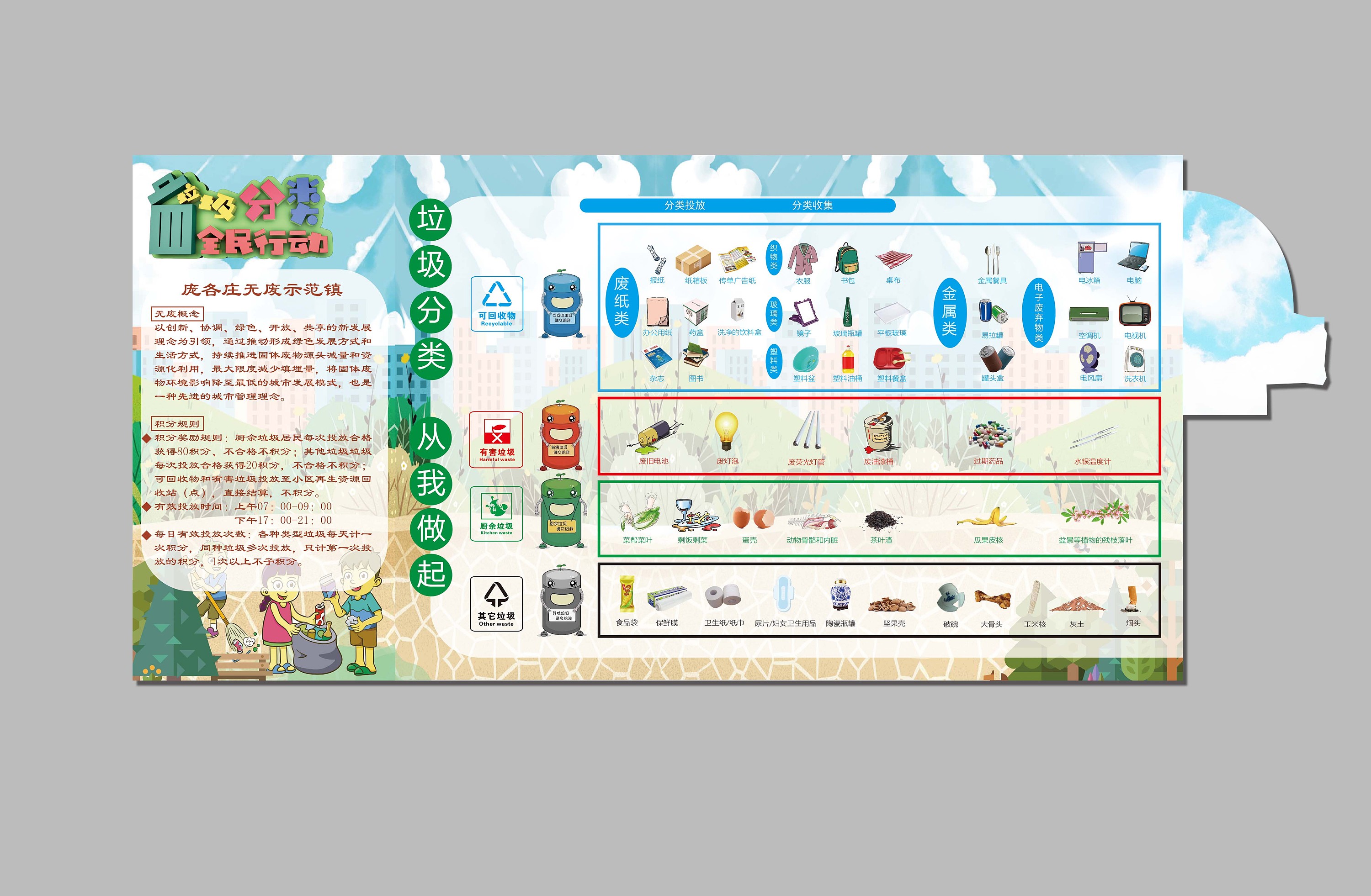 庞各庄垃圾分类三折页