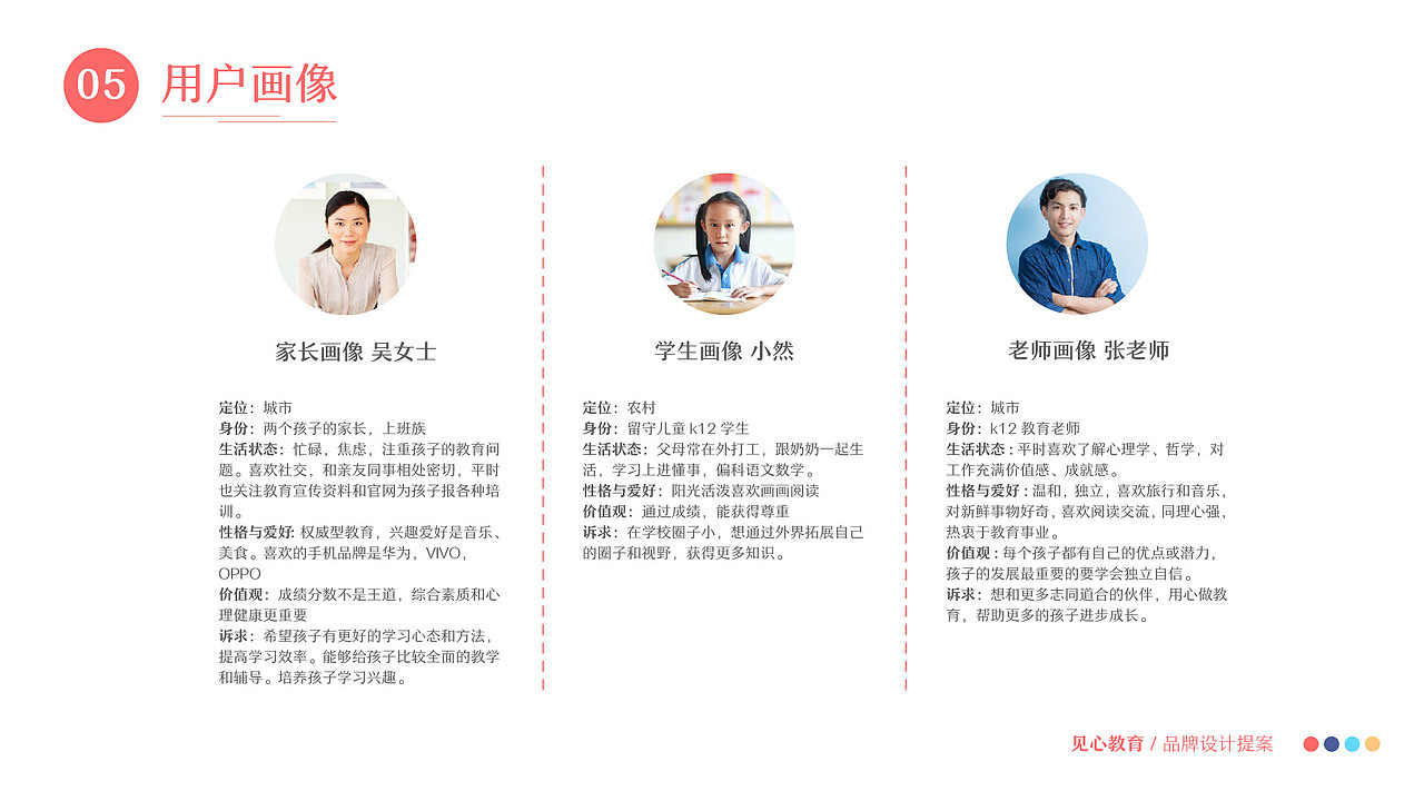 教育品牌设计及VI手册