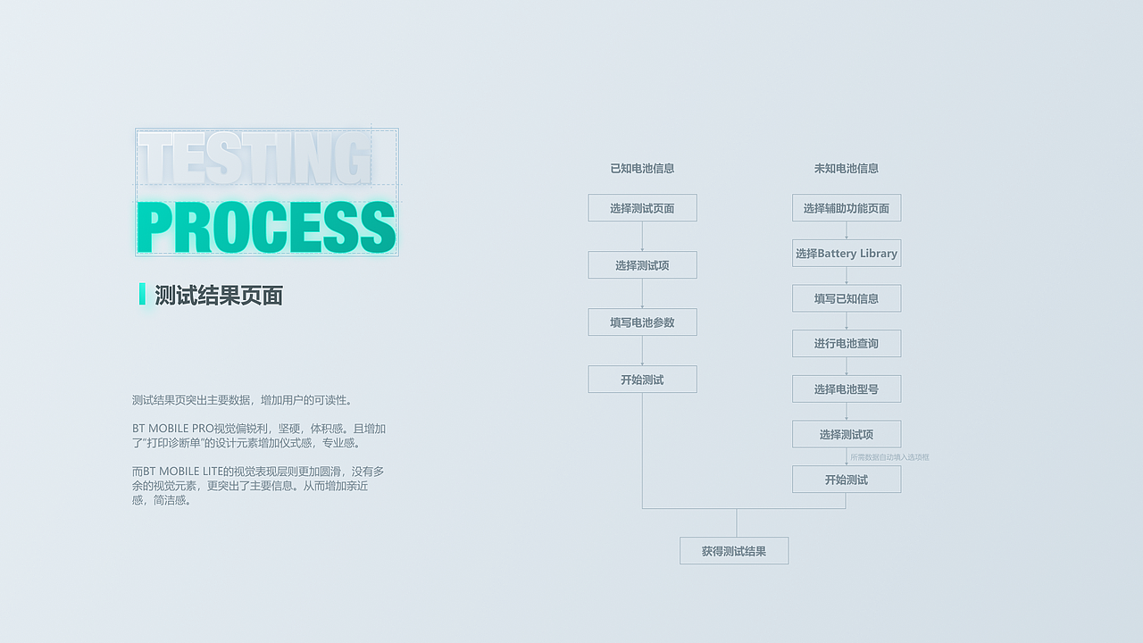 BT MOBILE系列国际版APP（图ZMjY1MzczNjA4） - APP界面 - 站酷设计师墨色烟雨伞轻摇原创素材 - 站酷ZCOOL