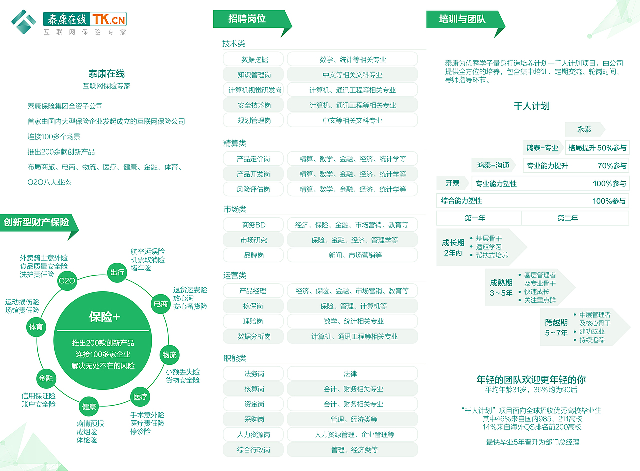 三折页（图ZMTIyNzc1NDgw） - 宣传物料 - 站酷设计师甜甜田田原创素材 - 站酷ZCOOL