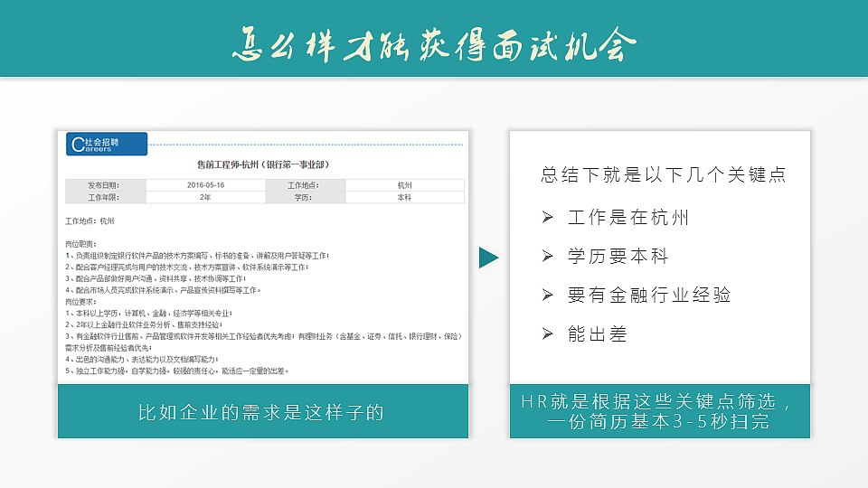 教程03-专业的简历应该这样写