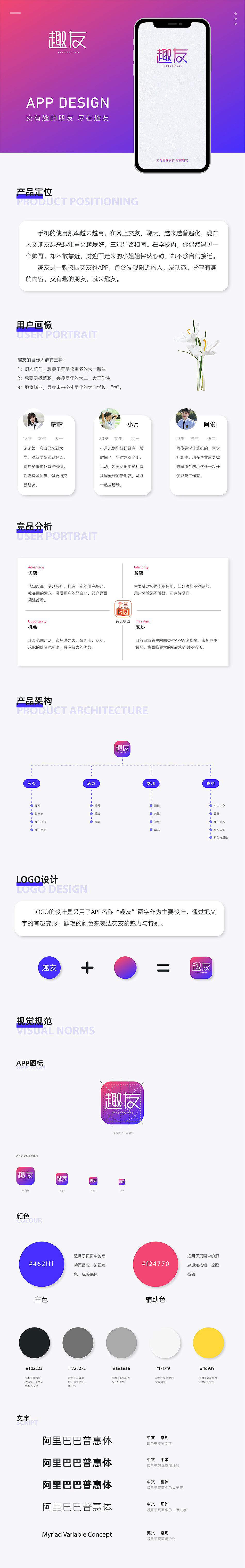 趣友交友app-ui设计