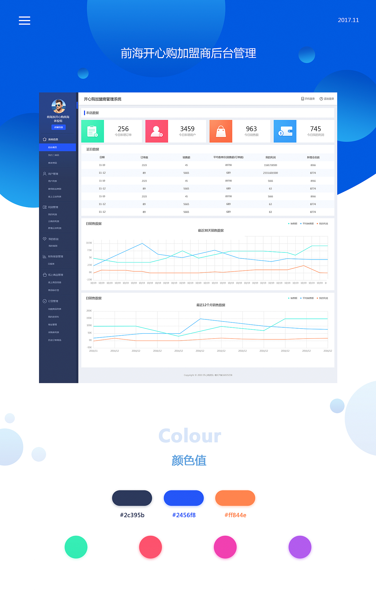 前海开心购加盟商后台（图ZMTA2Njk0NzY0） - 软件界面 - 站酷设计师csqydx原创素材 - 站酷ZCOOL