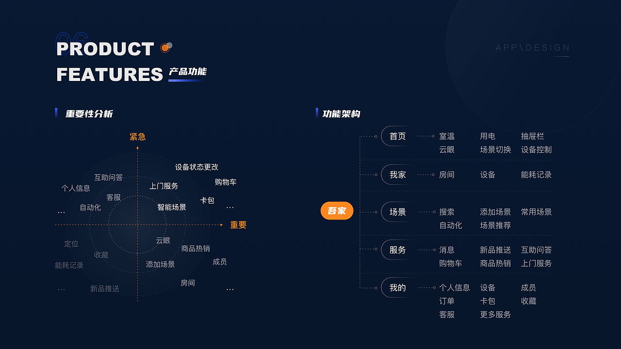 UI作品集（图ZMjYyMzU5MDQ4） - APP界面 - 站酷设计师菲比接单中原创素材 - 站酷ZCOOL
