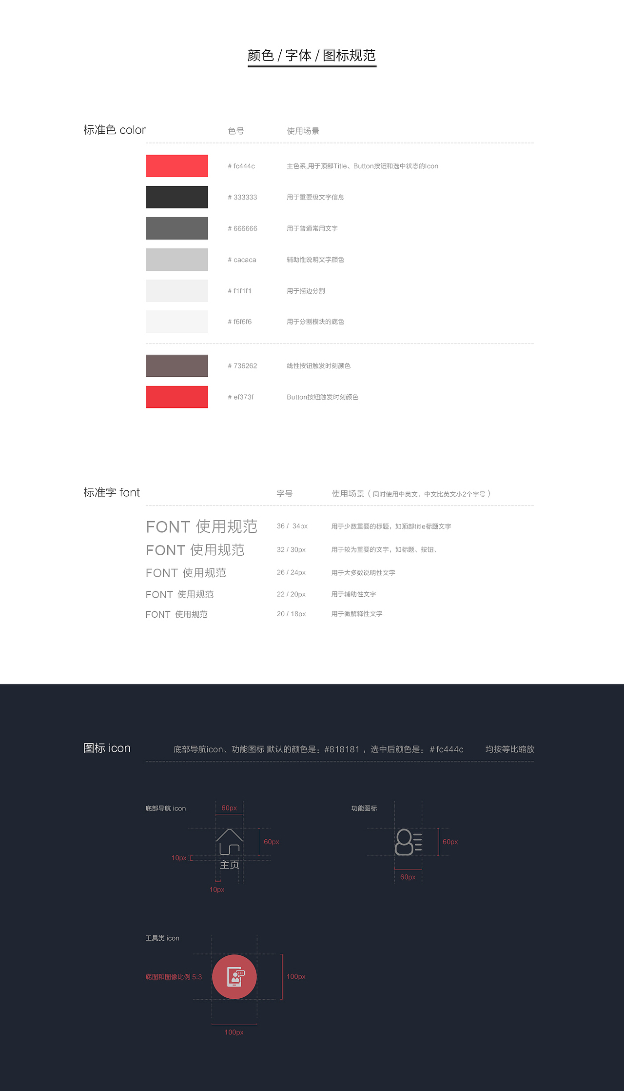 好了啦,就酱子了哇!欢迎留言指导!(后期要改版了,很需要各种建议哒)
<br>动动你的小手指,给我点个赞哇!